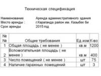 Проведение тендера Проведение тендера