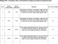 Объявление о проведении тендера