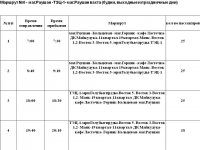 Объявление о проведении тендера