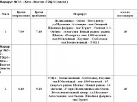 Объявление о проведении тендера