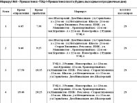 Объявление о проведении тендера