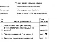 Объявление о проведении тендера