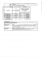 ОБЪЯВЛЕНИЕ № 2014779