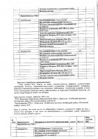 ОБЪЯВЛЕНИЕ № 2015223