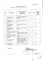 ОБЪЯВЛЕНИЕ № 2015153