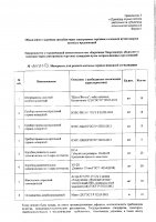 ОБЪЯВЛЕНИЕ № 2015153