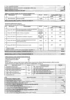 ОБЪЯВЛЕНИЕ № 2015135