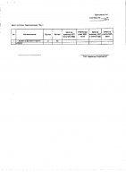 ОБЪЯВЛЕНИЕ № 2015442