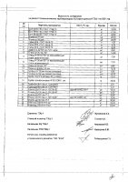 ОБЪЯВЛЕНИЕ № 2015549