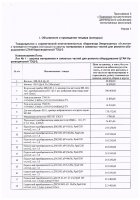 ОБЪЯВЛЕНИЕ № 2014887