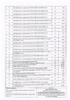 ОБЪЯВЛЕНИЕ № 2014887