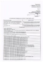 ОБЪЯВЛЕНИЕ № 2014887