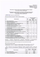 ОБЪЯВЛЕНИЕ № 2015522