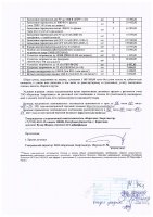 ОБЪЯВЛЕНИЕ № 2015522