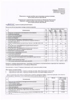 ОБЪЯВЛЕНИЕ № 2015521
