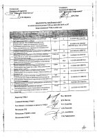 ОБЪЯВЛЕНИЕ № 2015595