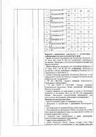 ОБЪЯВЛЕНИЕ № 2015606