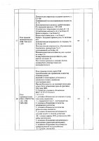 ОБЪЯВЛЕНИЕ № 2015682