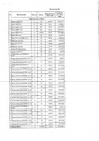 ОБЪЯВЛЕНИЕ № 2013371
