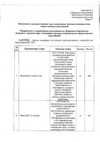 ОБЪЯВЛЕНИЕ № 2015774