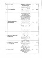 ОБЪЯВЛЕНИЕ № 2015775