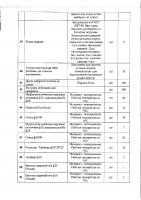 ОБЪЯВЛЕНИЕ № 2015775