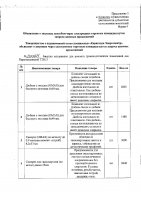 ОБЪЯВЛЕНИЕ № 2015775