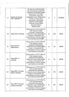 ОБЪЯВЛЕНИЕ № 2015777