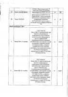 ОБЪЯВЛЕНИЕ № 2015777