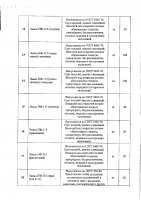 ОБЪЯВЛЕНИЕ № 2015777