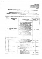 ОБЪЯВЛЕНИЕ № 2015780
