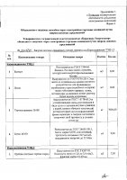 ОБЪЯВЛЕНИЕ № 2015781
