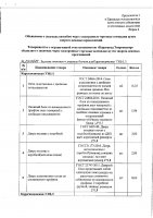 ОБЪЯВЛЕНИЕ № 2015778