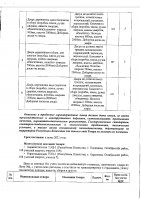 ОБЪЯВЛЕНИЕ № 2015778