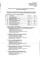 ОБЪЯВЛЕНИЕ № 2015821
