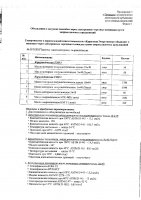 ОБЪЯВЛЕНИЕ № 2015808