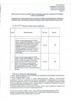 ОБЪЯВЛЕНИЕ № 2015801