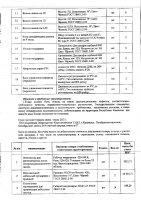 ОБЪЯВЛЕНИЕ № 2015827