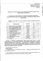 ОБЪЯВЛЕНИЕ № 2015921