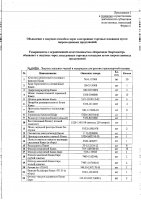 ОБЪЯВЛЕНИЕ № 2015920