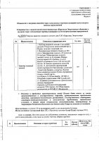 ОБЪЯВЛЕНИЕ № 2015915