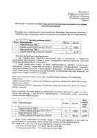 ОБЪЯВЛЕНИЕ № 2015906