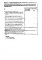 ОБЪЯВЛЕНИЕ № 2015148