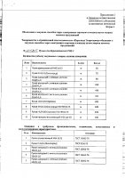 ОБЪЯВЛЕНИЕ № 2015865