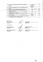 ОБЪЯВЛЕНИЕ № CASPY.2021.OK-367