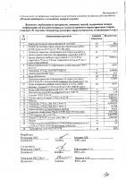 ОБЪЯВЛЕНИЕ № CASPY.2021.OK-367