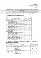 ОБЪЯВЛЕНИЕ № CASPY.2021.ЗЦП-191