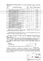 ОБЪЯВЛЕНИЕ № CASPY.2021.ЗЦП-191