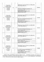 ОБЪЯВЛЕНИЕ № CASPY.2021.ЗЦП-238