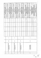 ОБЪЯВЛЕНИЕ № CASPY.2021.ЗЦП-238